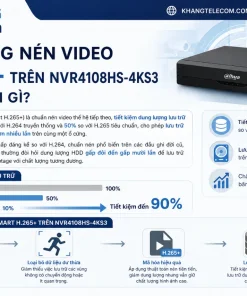 Tính Năng Nén Video H.265+ Trên NVR4108HS-4KS3 Có Ưu Điểm Gì?