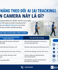IMOU IPC-GK2DP-3C0W: Quay Quét 360°, Theo Dõi AI, Xem Từ Xa