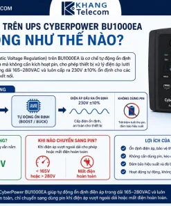 UPS CyberPower BU1000EA: 1000VA, 630W, AVR, 4 Ổ Cắm, Chống Sét