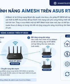 Router Wifi 7 Asus RT-BE50: BE3600, 2.5G WAN, AiMesh, 4 Anten Rời