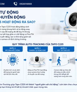 Camera Wifi Tapo C225: 2K QHD, Xoay 360°, AI, Thẻ 512GB, Riêng Tư