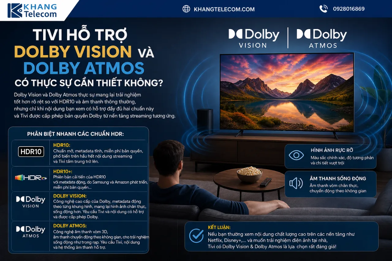 Tivi Hỗ Trợ Dolby Vision Và Dolby Atmos Có Thực Sự Cần Thiết Không?