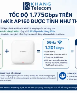 Bộ Phát Wifi 6 HUAWEI eKit AP160: 1.775Gbps, Gắn Tường, 8mm
