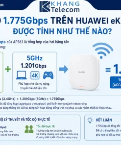 Bộ Phát Sóng Wifi 6 HUAWEI eKit AP361: 1.775Gbps, PoE, 80 User