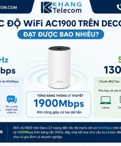 WiFi Mesh TP-Link Deco S7 3 Pack: AC1900, 100+ User, 3 Gigabit