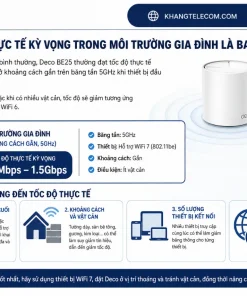 Mesh WiFi 7 TP-Link Deco BE25 1-Pack: BE5000, 2.5G, MLO, Roaming