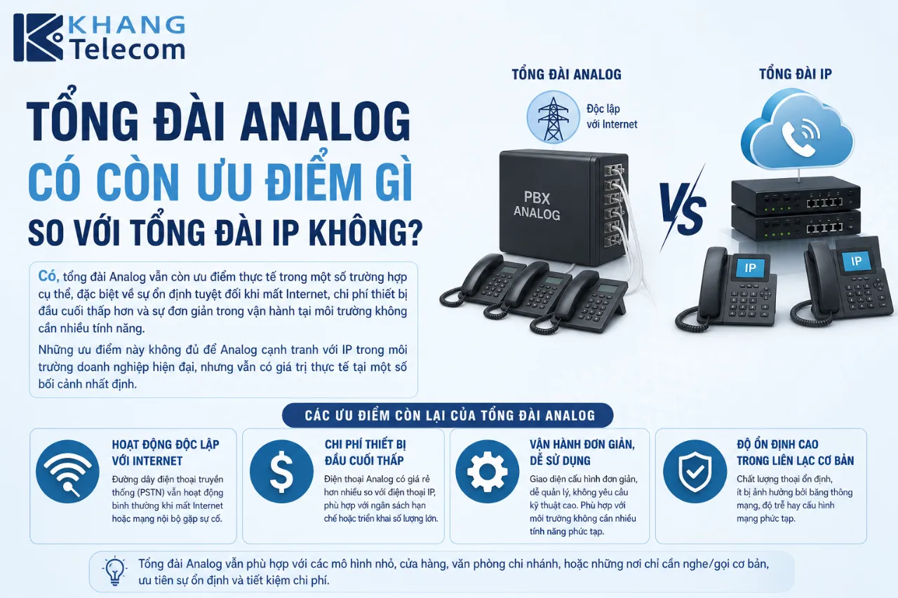 Tổng Đài Analog Có Còn Ưu Điểm Gì So Với Tổng Đài IP Không?