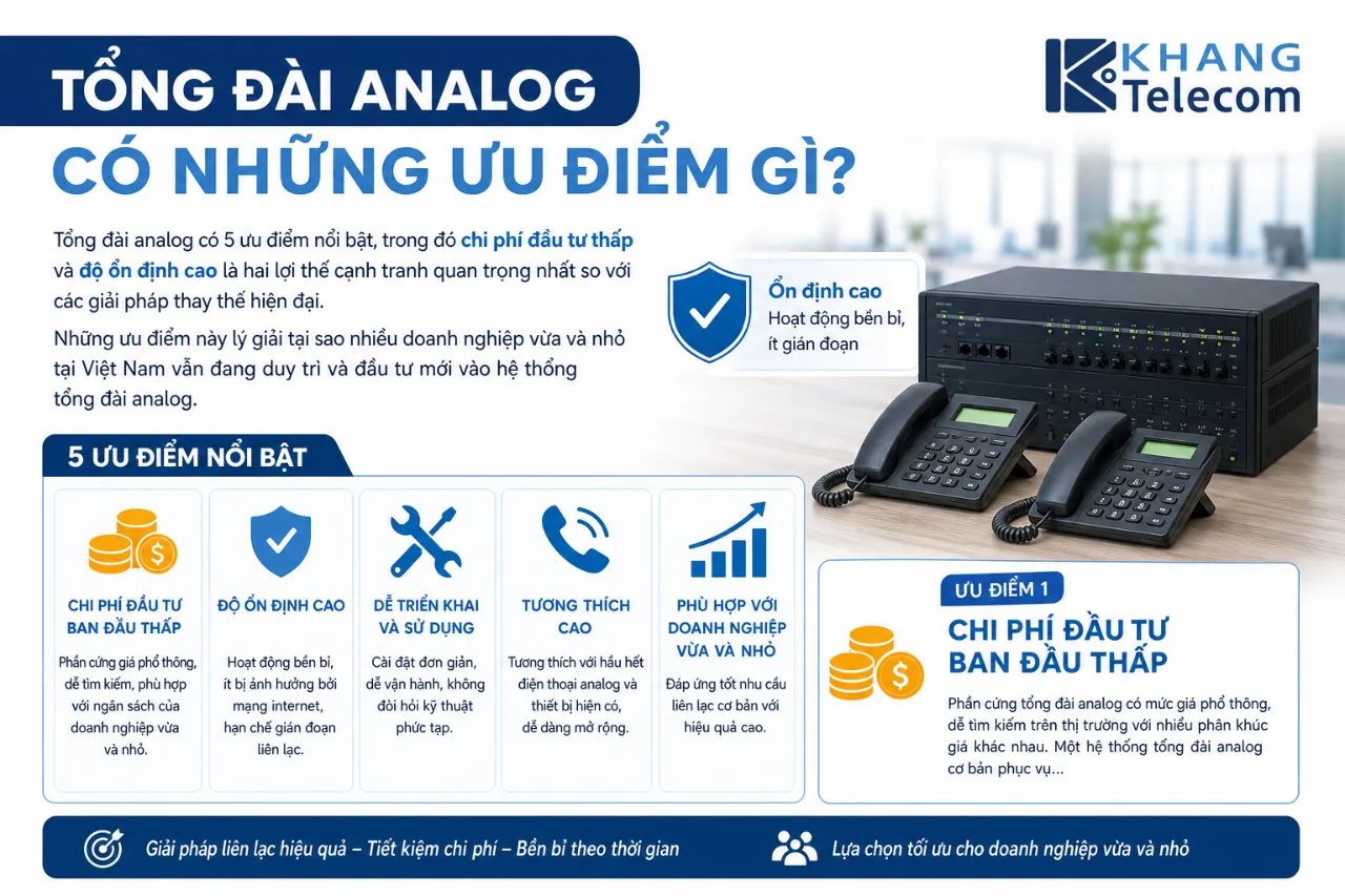 Tổng Đài Analog Có Những Ưu Điểm Gì?
