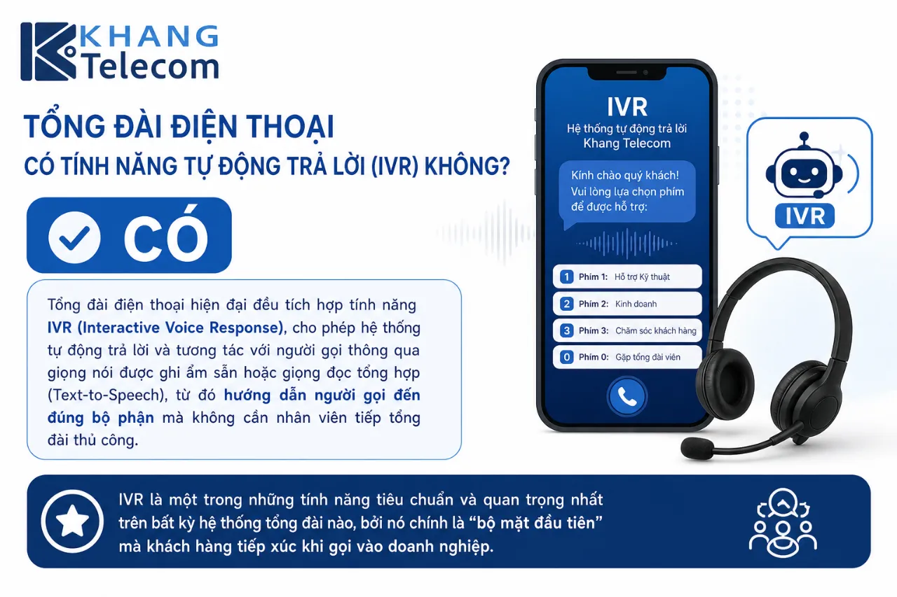 Tổng đài điện thoại có tính năng tự động trả lời (IVR) không?