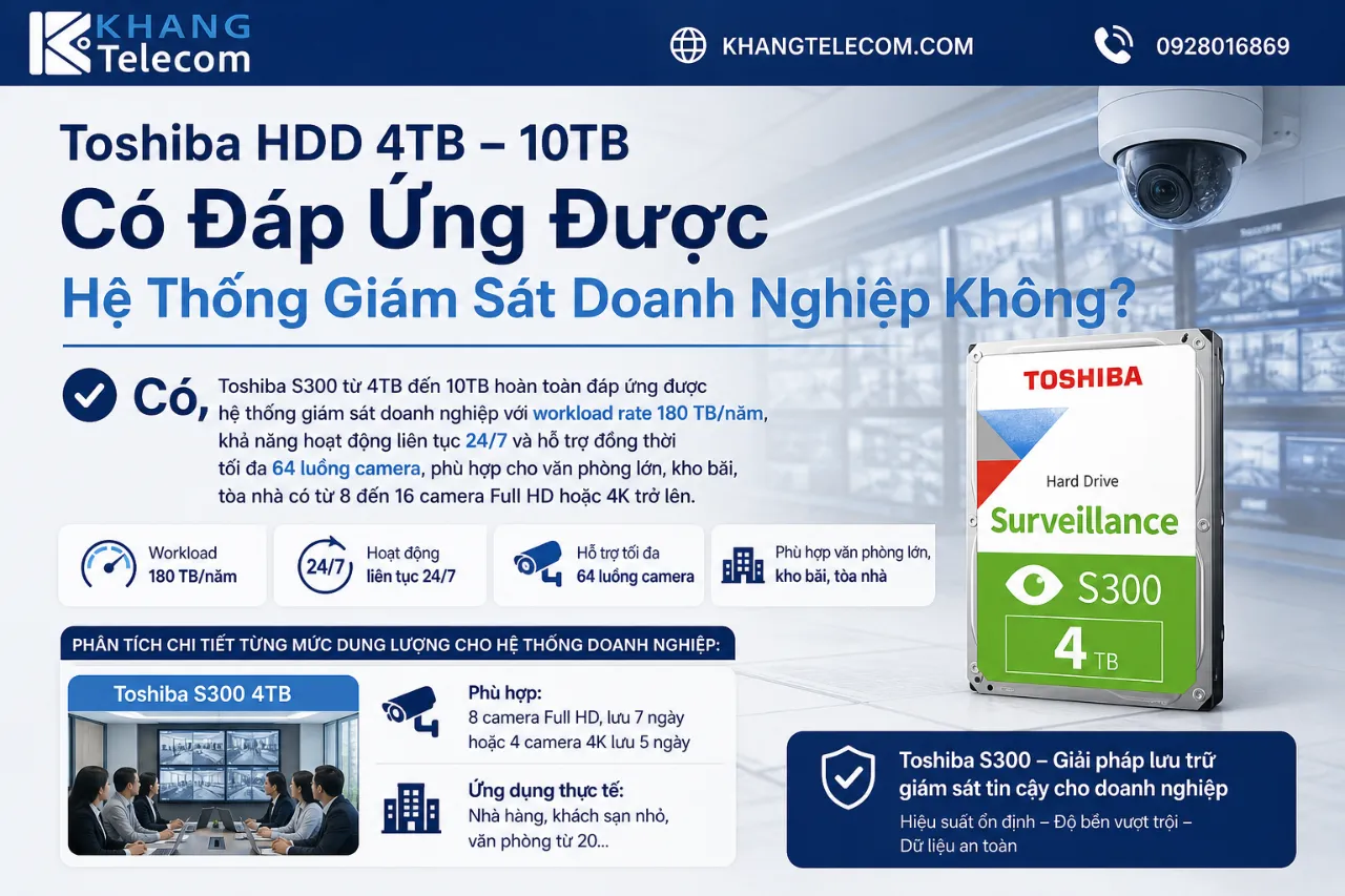 Toshiba HDD 4TB – 10TB Có Đáp Ứng Được Hệ Thống Giám Sát Doanh Nghiệp Không?
