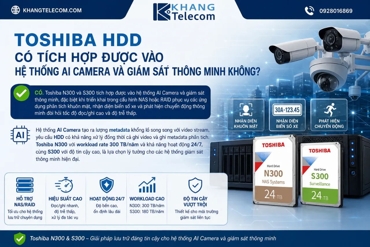 Toshiba HDD Có Tích Hợp Được Vào Hệ Thống AI Camera Và Giám Sát Thông Minh Không?