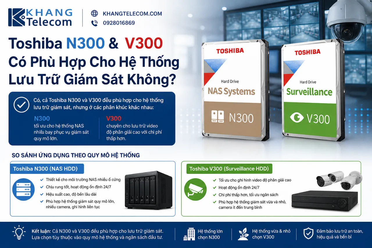 Toshiba N300 & V300 Có Phù Hợp Cho Hệ Thống Lưu Trữ Giám Sát Không?