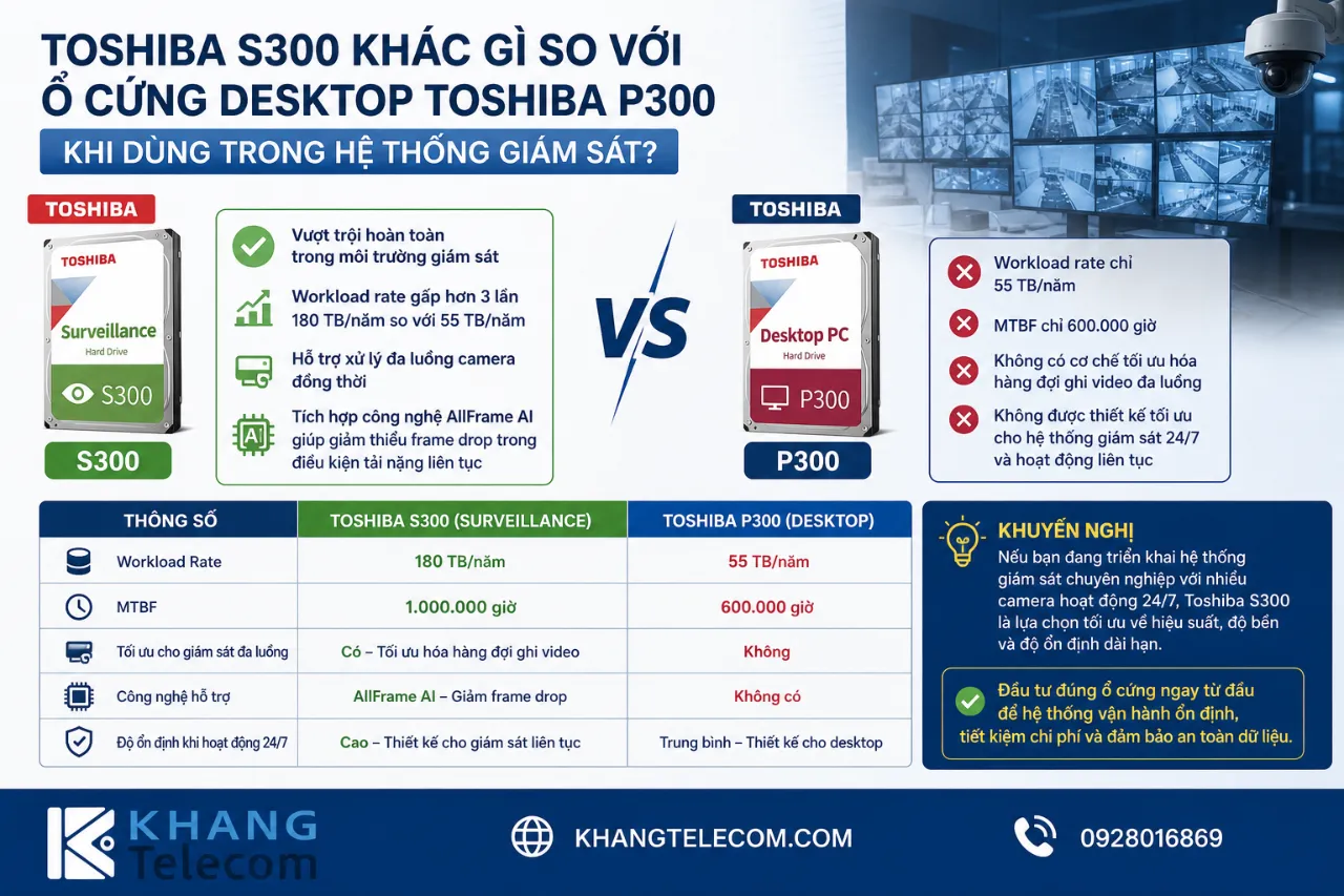 Toshiba S300 Khác Gì So Với Ổ Cứng Desktop Toshiba P300 Khi Dùng Trong Hệ Thống Giám Sát?