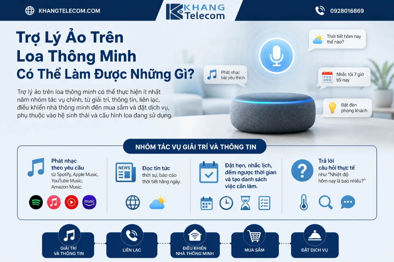 Trợ Lý Ảo Trên Loa Thông Minh Có Thể Làm Được Những Gì?