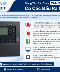 Trung Tâm Báo Cháy 5 Vùng CM-CP1-5L: ChungMei, 24VDC, PCCC