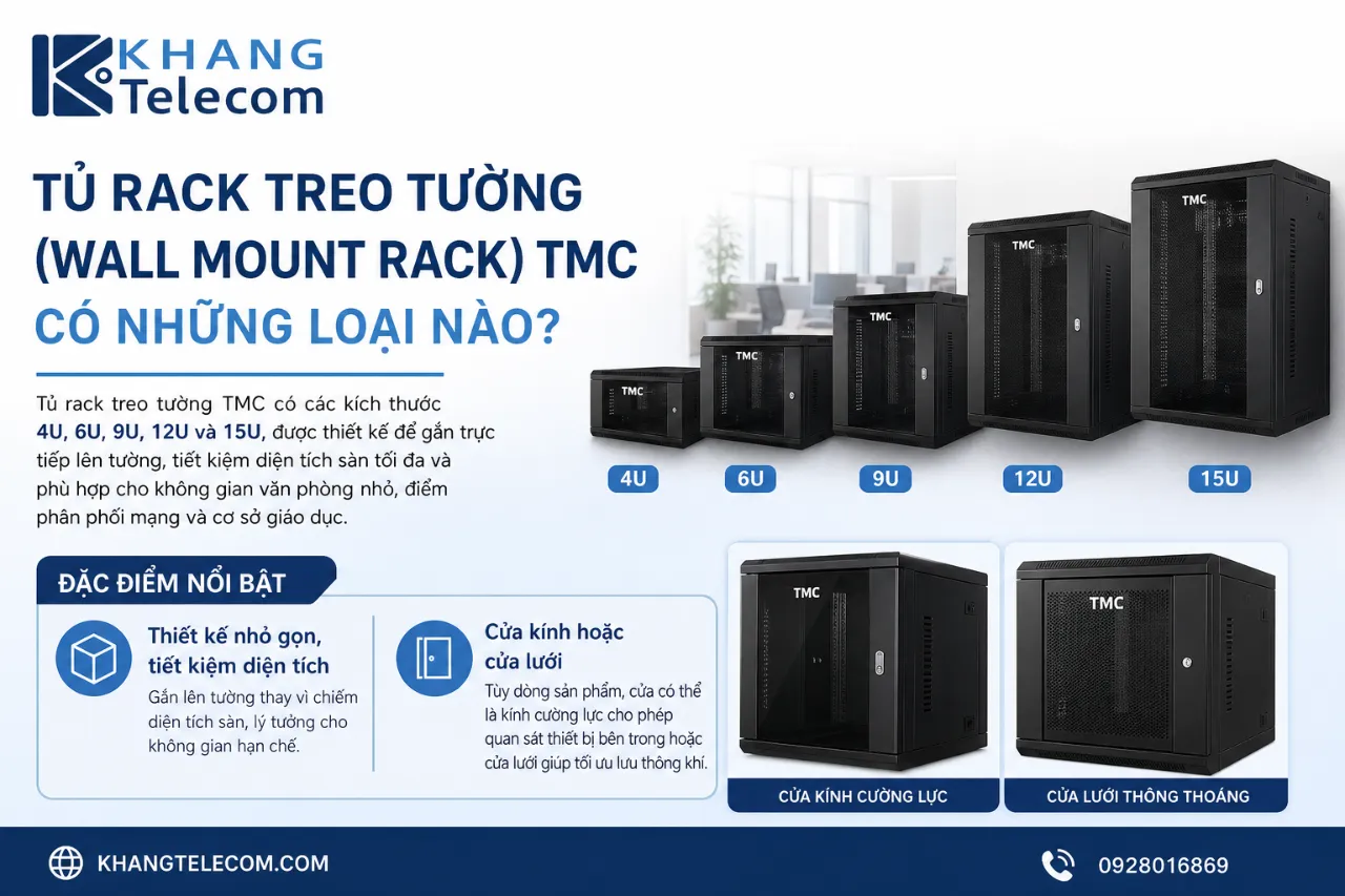 Tủ Rack Treo Tường (Wall Mount Rack) TMC Có Những Loại Nào?
