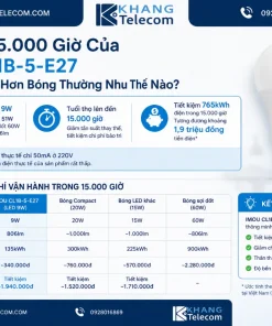 Bóng Đèn LED IMOU CL1B-5-E27: 9W, E27, WiFi, 806lm, 2700-6500K