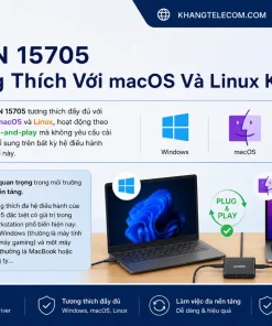 Thiết Bị Chia Sẻ 3 USB 3.0 UGREEN 15705: 2 Máy Tính, USB-C, Remote