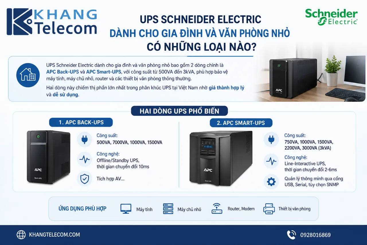 UPS Schneider Electric Dành Cho Gia Đình Và Văn Phòng Nhỏ Có Những Loại Nào?