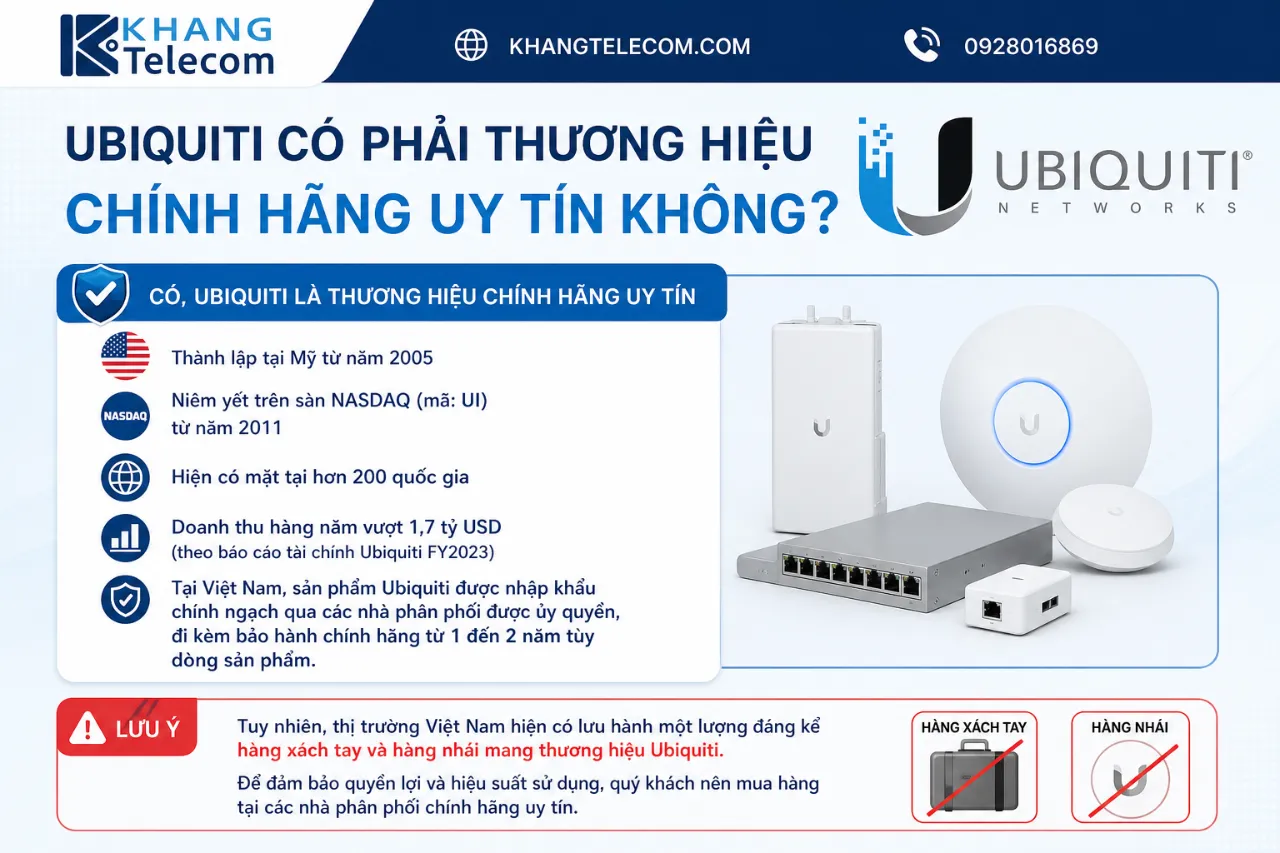 Ubiquiti Có Phải Thương Hiệu Chính Hãng Uy Tín Không?