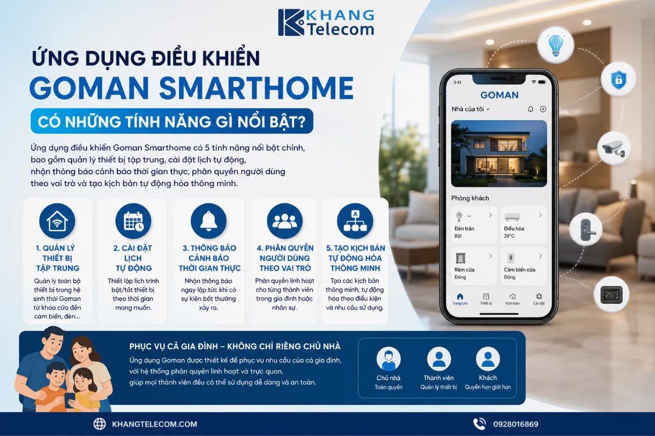 Ứng Dụng Điều Khiển Goman Smarthome Có Những Tính Năng Gì Nổi Bật?