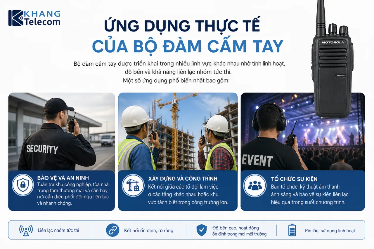 Ứng Dụng Thực Tế Của Bộ Đàm Cầm Tay