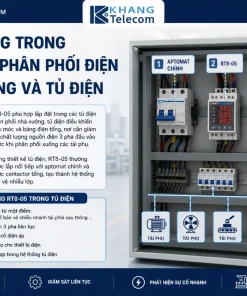 Công Tắc Bảo Vệ RT8-05: 3 Pha, Mất/Đảo Pha, Quá/Thấp Áp