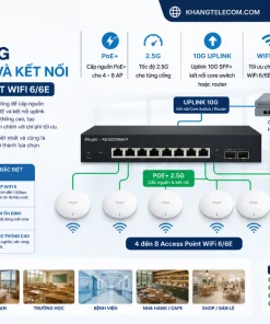 Switch Mạng 8 Cổng Reyee RG-ES209MG-P: 2.5G, PoE 130W, SFP+ 10G