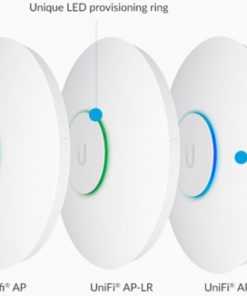 UniFi U6-PRO chịu tải được bao nhiêu thiết bị?