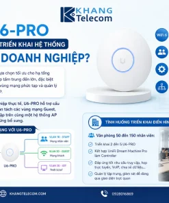 Wifi Ubiquiti UniFi U6-PRO: WiFi 6, 5.3Gbps, PoE
