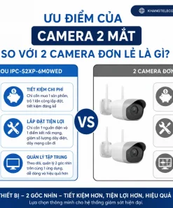 Camera IMOU IPC-S2XP-6M0WED: 3MP+3MP, 2 Mắt, Wi-Fi