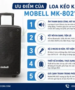 Loa Kéo Karaoke Mobell MK-8021: 1500W, Bluetooth, 2 Micro