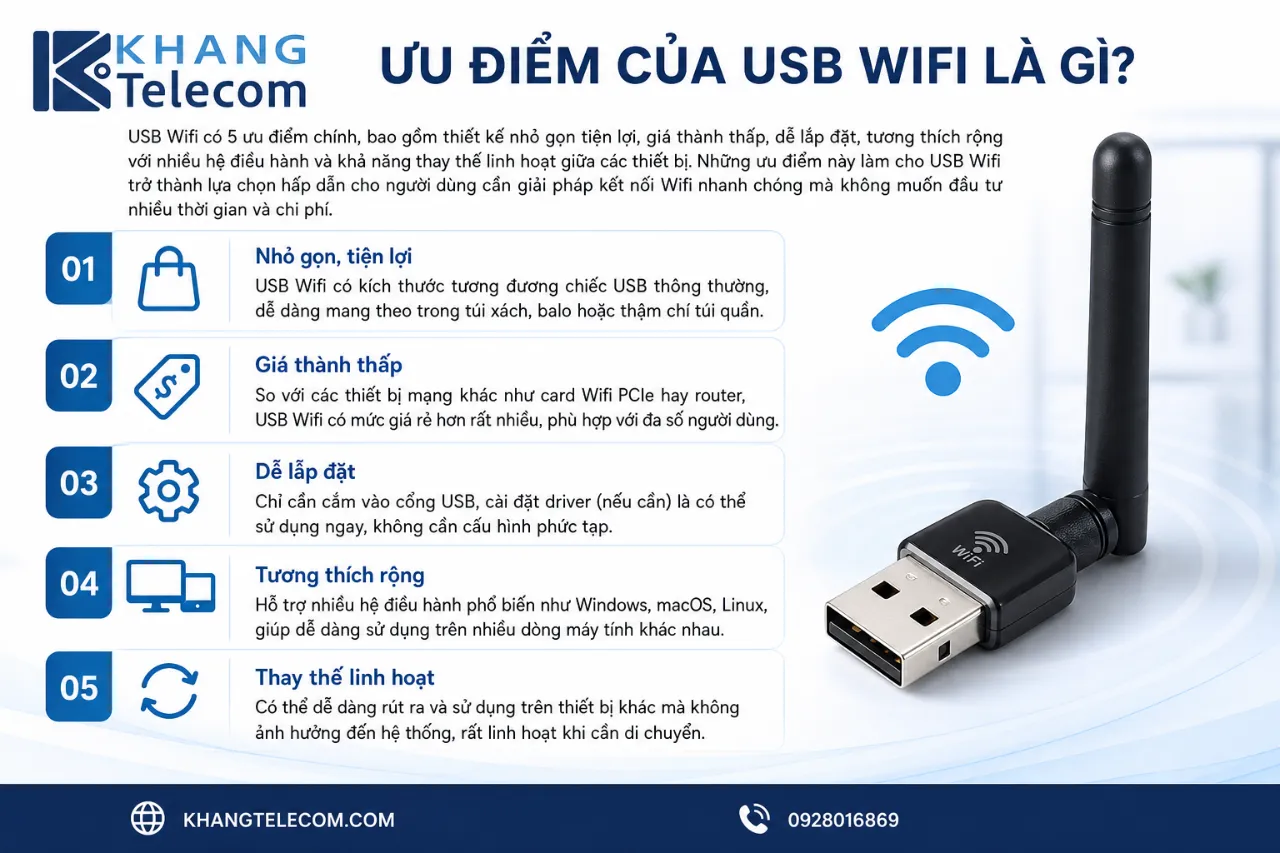 Ưu điểm của USB Wifi là gì?