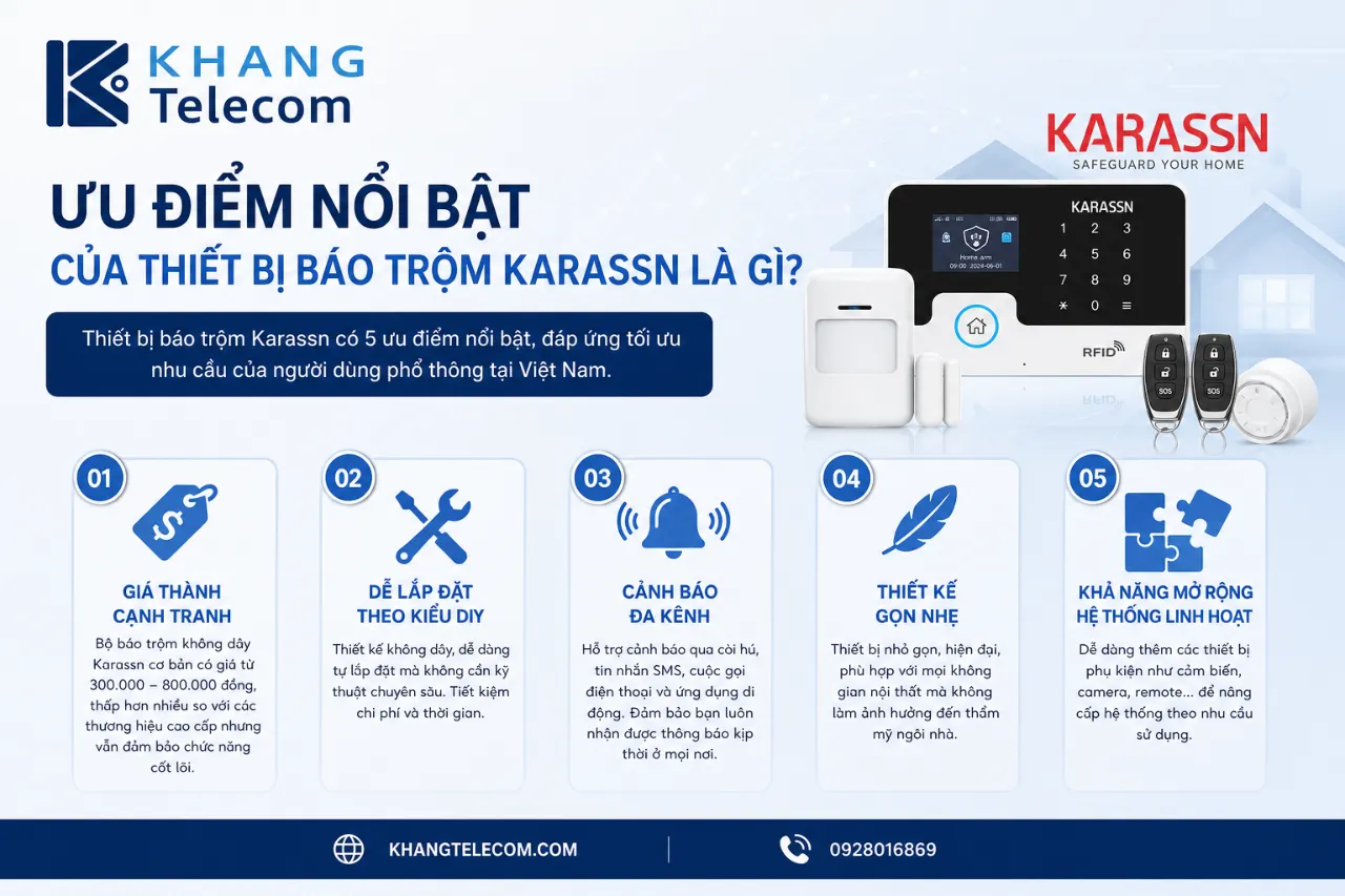 Ưu điểm nổi bật của thiết bị báo trộm Karassn là gì?
