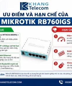 Router MikroTik RB760iGS: 5 Gigabit, SFP, PoE Out