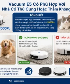 Robot Hút Bụi Vacuum E5: 2000Pa, Hộp Bụi 400ml, App