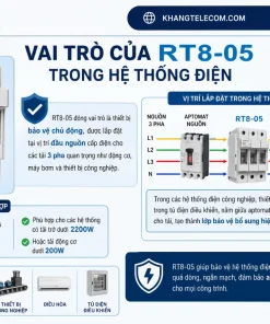 Công Tắc Bảo Vệ RT8-05: 3 Pha, Mất/Đảo Pha, Quá/Thấp Áp