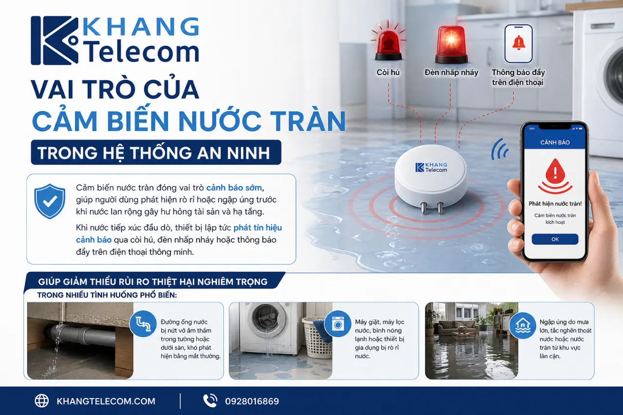 Vai trò của cảm biến nước tràn trong hệ thống an ninh