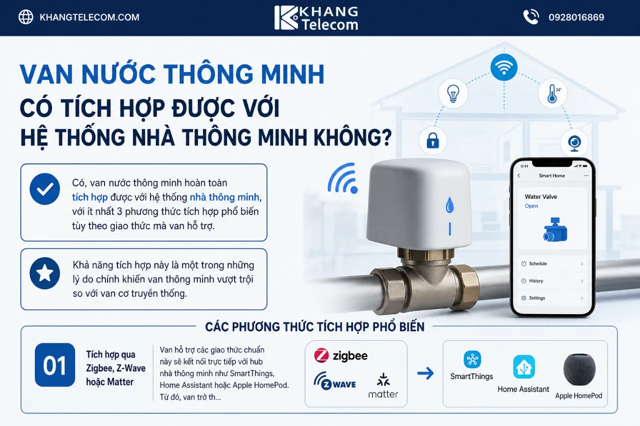 Van Nước Thông Minh Có Tích Hợp Được Với Hệ Thống Nhà Thông Minh Không?