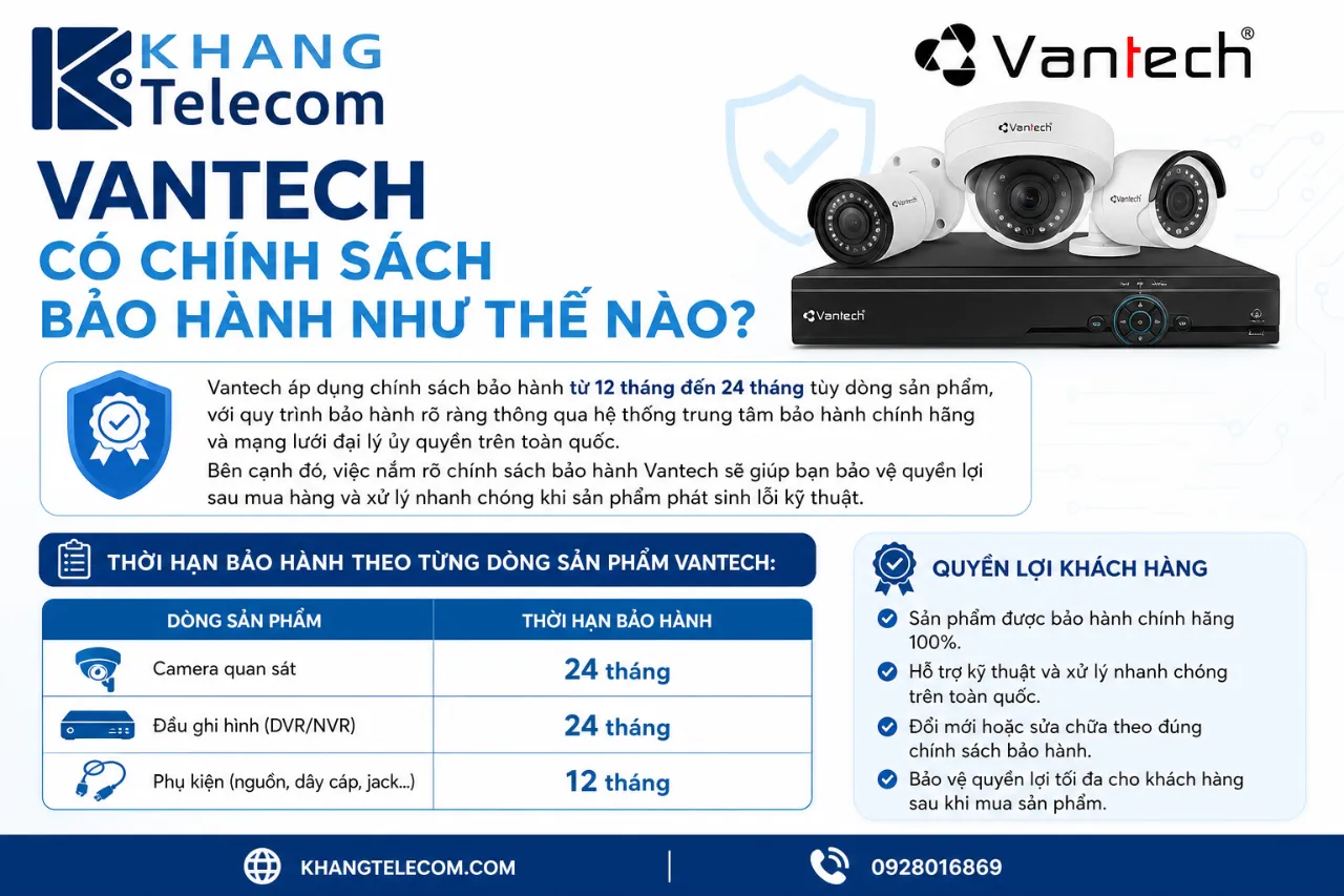 Vantech Có Chính Sách Bảo Hành Như Thế Nào?