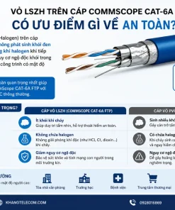 Cáp Mạng CommScope CAT-6A FTP: 500MHz, lõi 23AWG, vỏ LSZH