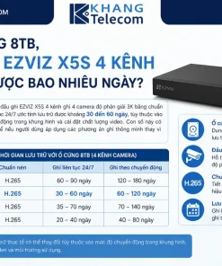 Đầu Ghi EZVIZ X5S: 4 Kênh Không Dây, H.265+, Hỗ Trợ Ổ 8TB