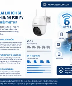 Camera Wifi Dahua DH-P3B-PV: 3MP, Quay 360°, Wi-Fi 6