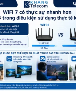 Router Wifi 7 Asus RT-BE50: BE3600, 2.5G WAN, AiMesh, 4 Anten Rời