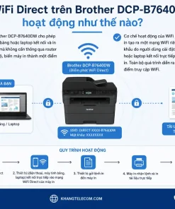Máy In Brother DCP-B7640DW: 34ppm, WiFi, Duplex, ADF, LCD 2 Dòng