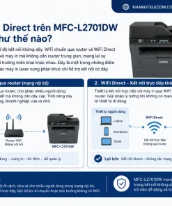 Máy In Brother MFC-L2701DW: WiFi, Duplex, ADF, Fax, LCD 2 Dòng