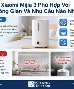 Xiaomi Mijia 3 Phù Hợp Với Không Gian Và Nhu Cầu Nào Nhất?
