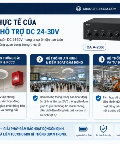 Mixer Amplifier TOA A-2060: 60W, MIC/AUX, 70V/100V