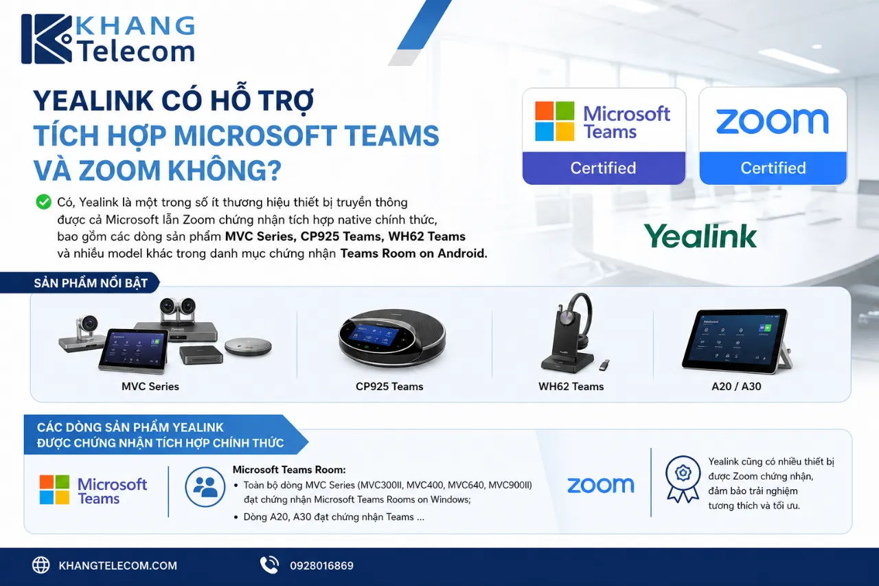 Yealink Có Hỗ Trợ Tích Hợp Microsoft Teams Và Zoom Không?