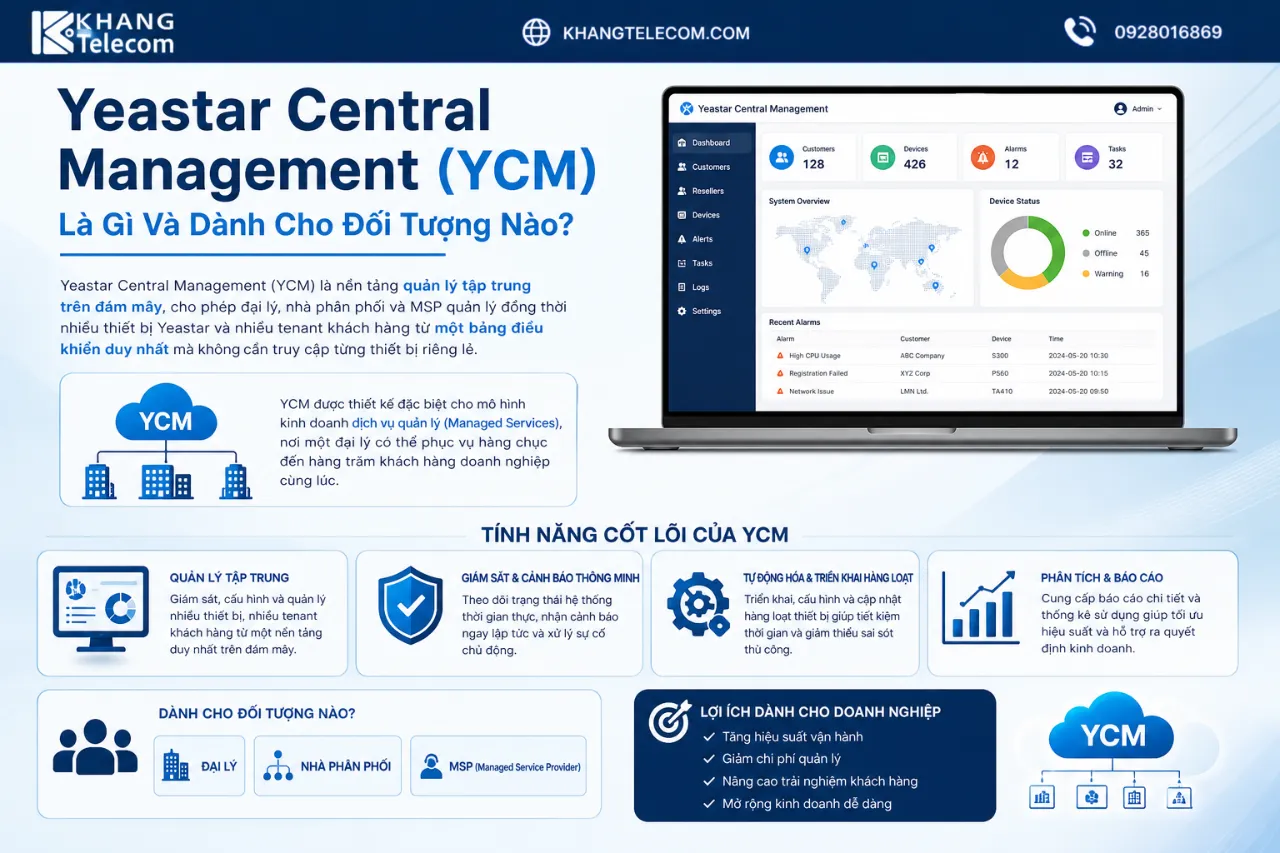 Yeastar Central Management (YCM) Là Gì Và Dành Cho Đối Tượng Nào?